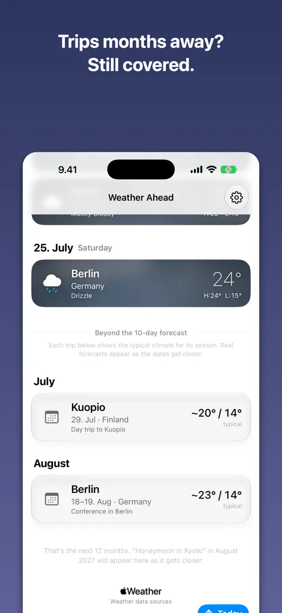 Weather Ahead: Trip Forecast: 03 trips